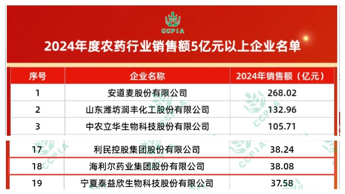 5亿元.jpg